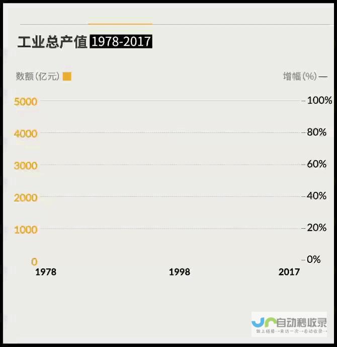 晋江专业网站建设服务：从设计到上线，全方位满足您的需求